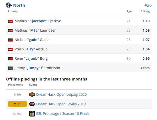 电竞AI智能体助力虎牙传奇杯提升赛事观赏体验