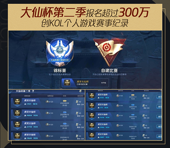 腾讯网易字节三大巨头的MOBA手游全面对决