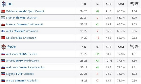 知名主播支持三角洲毁号事件引发热议