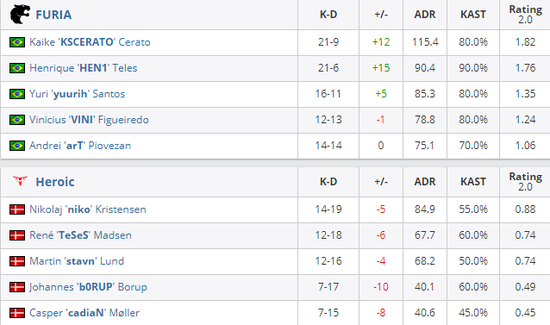 炉石传说新卡曝光引发风暴英雄热潮