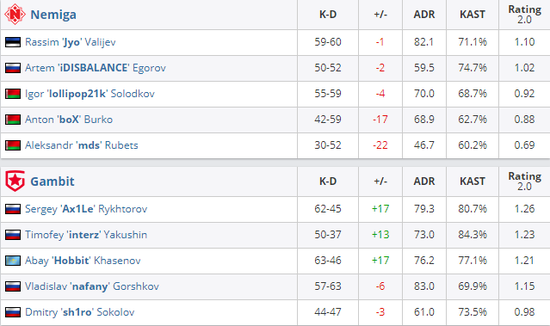 黄河流域滑雪邀请赛盛大开幕 吸引九省区精英参赛